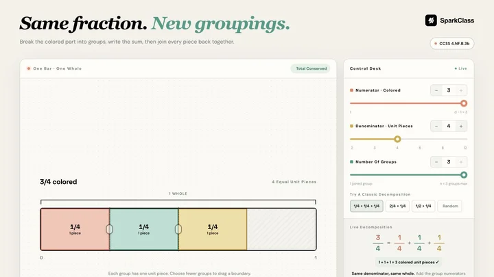 Same Fraction, Many Groups — Grade 4 worksheet preview