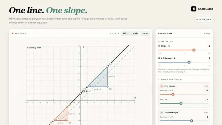 Slope with Similar Triangles — Grade 8 worksheet preview
