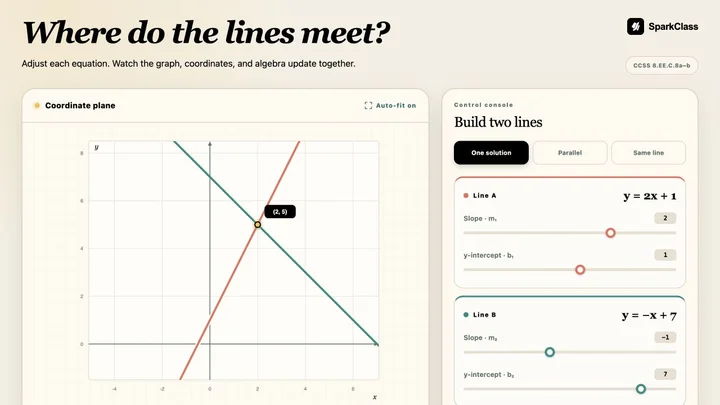 Systems Graphing Lab — Grade 8 worksheet preview