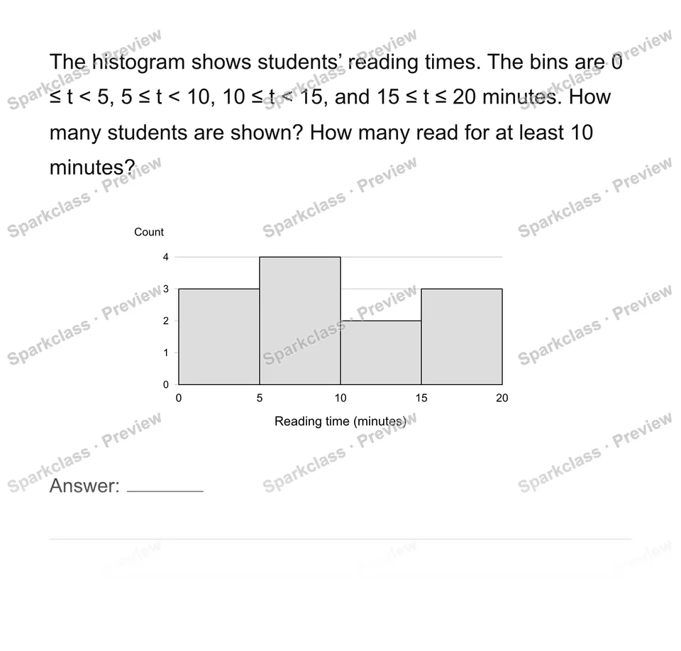 Read histogram intervals — page 1