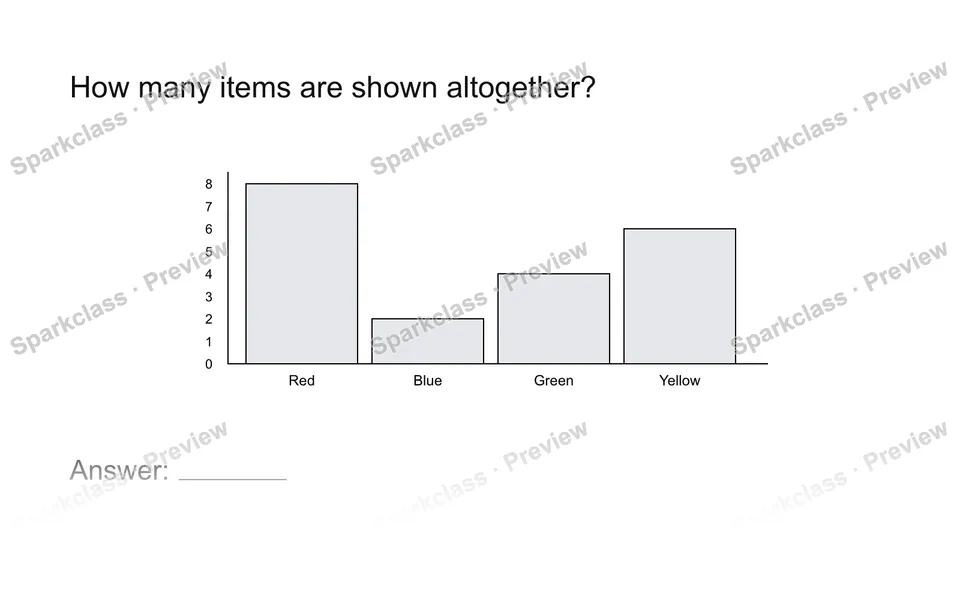Read a measurement graph — page 1