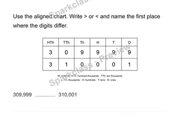 Compare from the left — Grade 4 problem preview