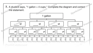 7. A student says, "1 gallon = 4 cups." Complete the diagram and correct the statement. 1 gallon qt qt qt qt pt pt pt pt pt pt pt pt c c c c c c c c c c c c c c c c Correct stateme — Grade 5 problem preview