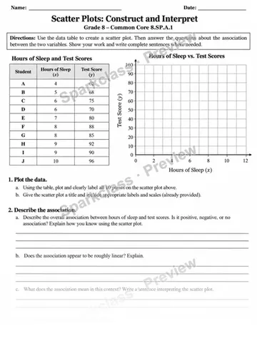8.SP.A.1 · 1 Scatter Plot Variant — Grade 8 worksheet preview