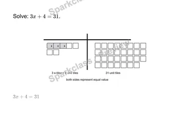 Solve a two-step equation — Grade 7 problem preview