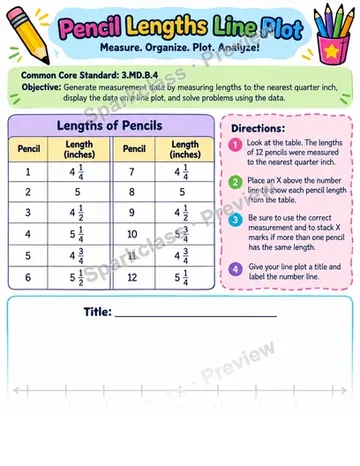 Create Line Plot 01 — Grade 3 worksheet preview