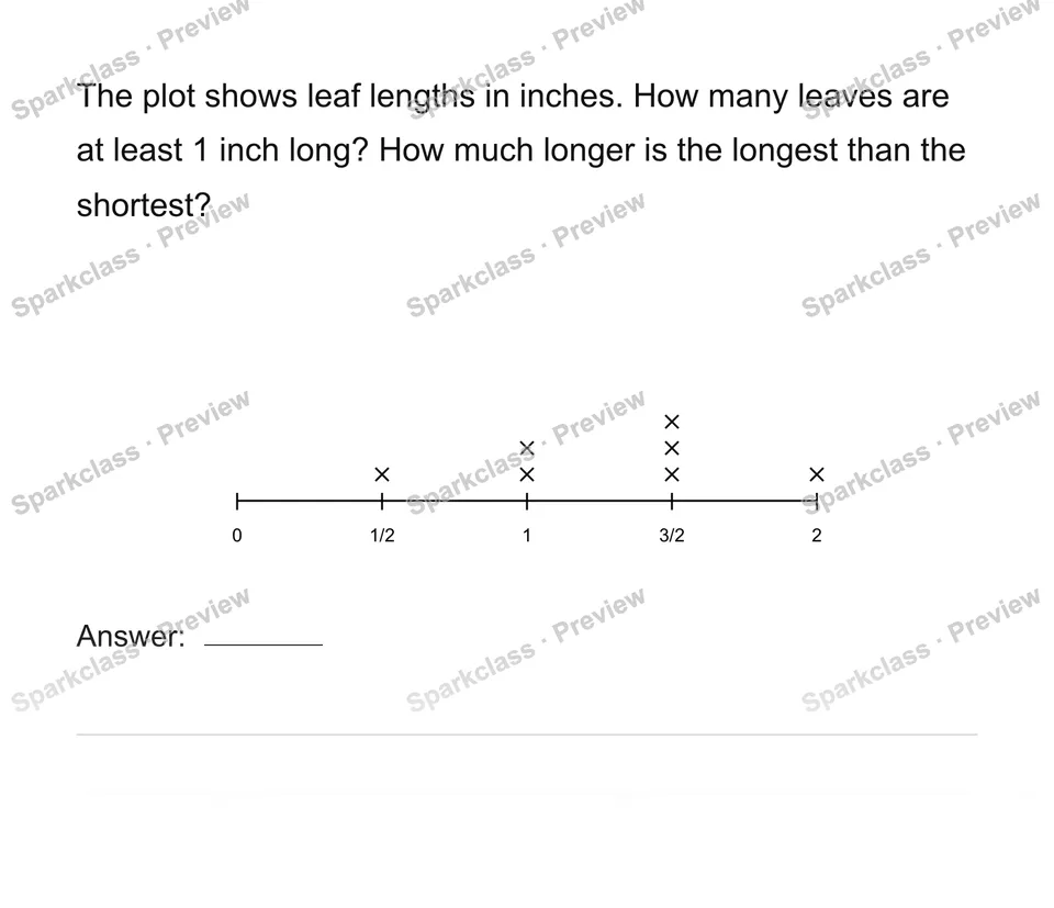 Use a new measurement dataset — page 1