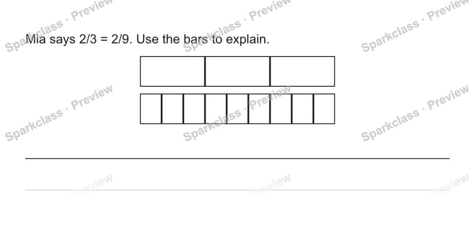 Mia says 2/3 = 2/9. Use the bars to explain. — page 1