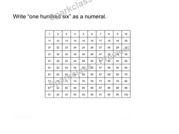 Write a numeral — Grade 1 problem preview