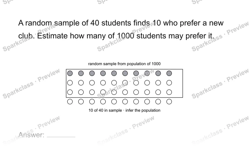 Use a sample to infer a population — page 1