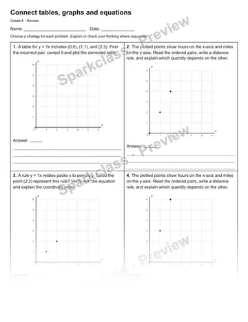 Connect tables, graphs and equations — Review — Grade 6 worksheet preview