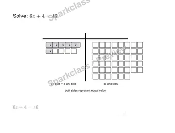 Solve a two-step equation — Grade 7 problem preview