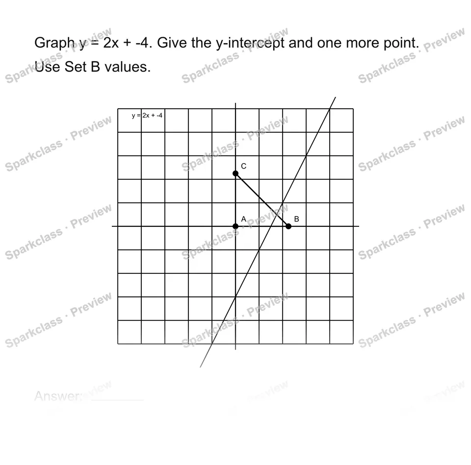 Graph a linear equation — page 1
