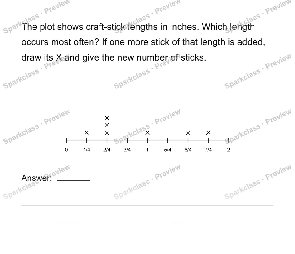Use a new measurement dataset — page 1