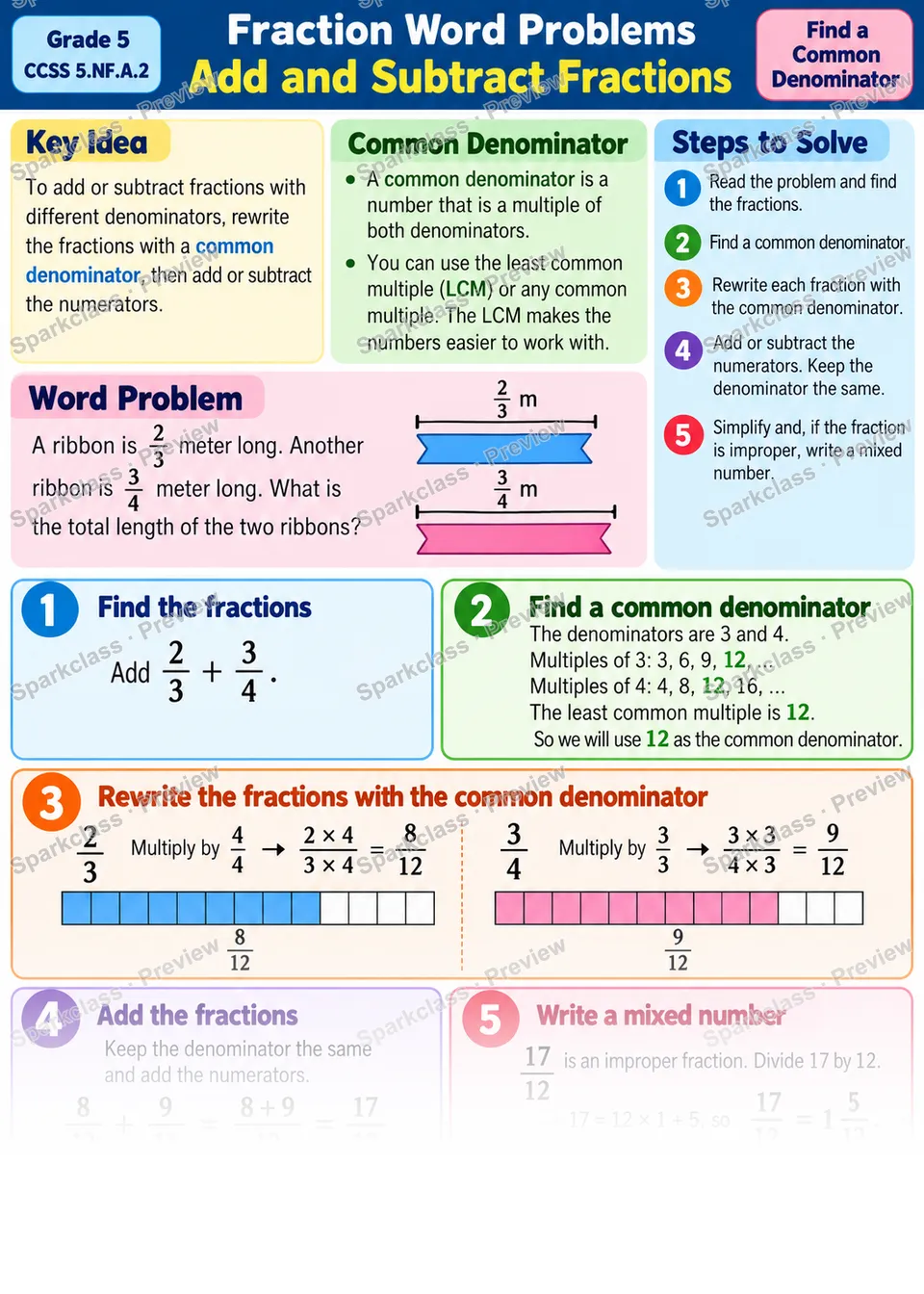 Knowledge Guide · Fraction Word Problems — page 1