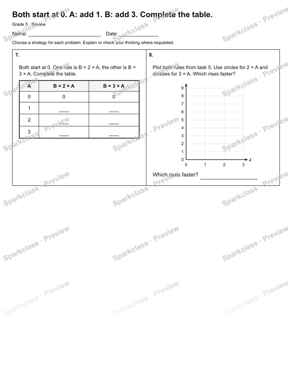 Both start at 0. A: add 1. B: add 3. Complete the table. — Review — page 2