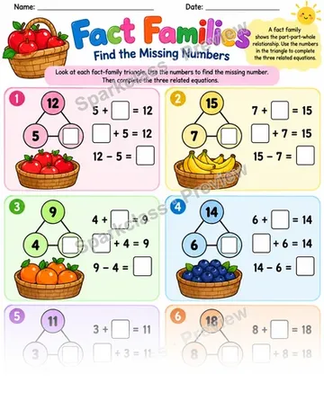 Fact Family Unknown — Grade 1 worksheet preview