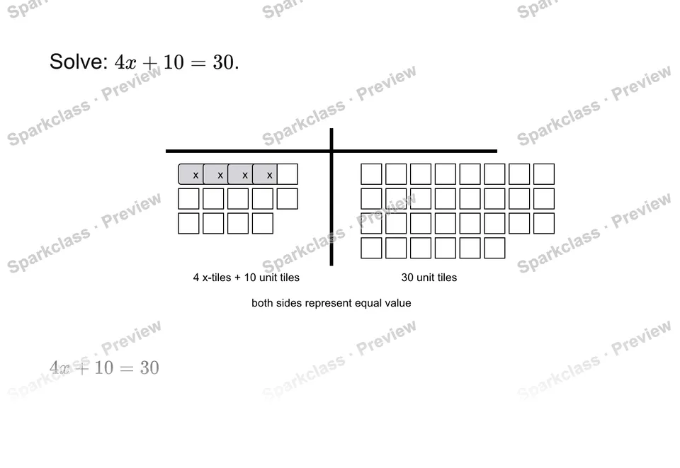 Solve a two-step equation — page 1
