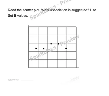 Read a scatter plot — Grade 8 problem preview
