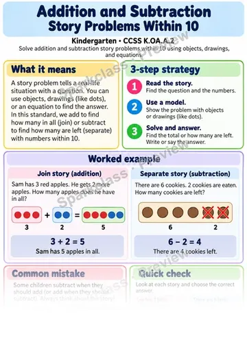Knowledge Guide · Addition and Subtraction Story Problems Within 10 — Kindergarten worksheet preview