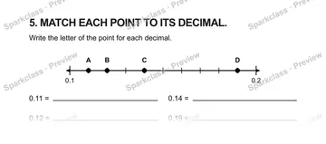 5. MATCH EACH POINT TO ITS DECIMAL. Write the letter of the point for each decimal. 0.1 0.2 A B C D 0.11 = 0.14 = 0.12 = 0.19 = — Grade 5 problem preview