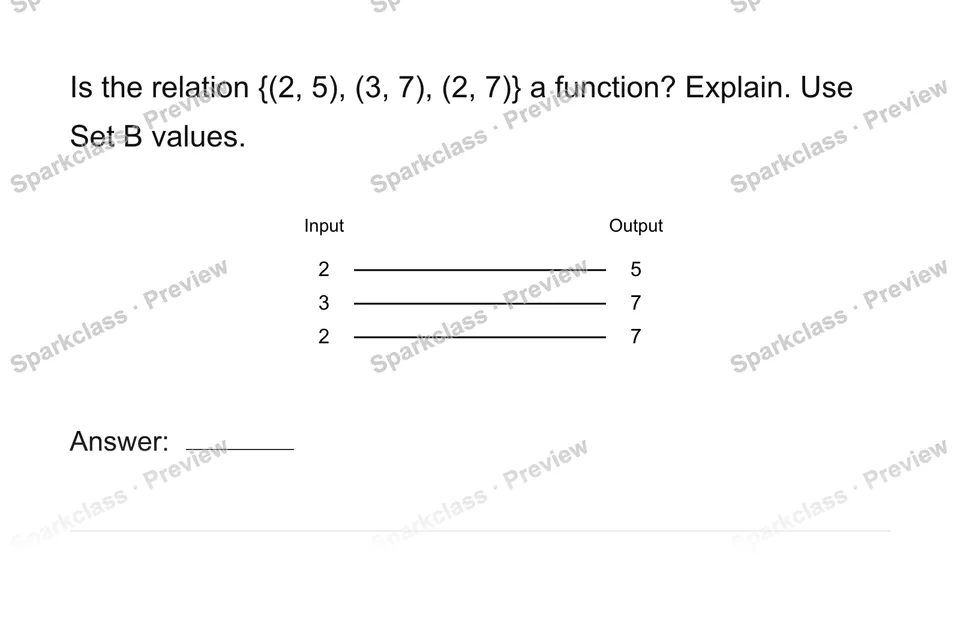 Identify a function — page 1