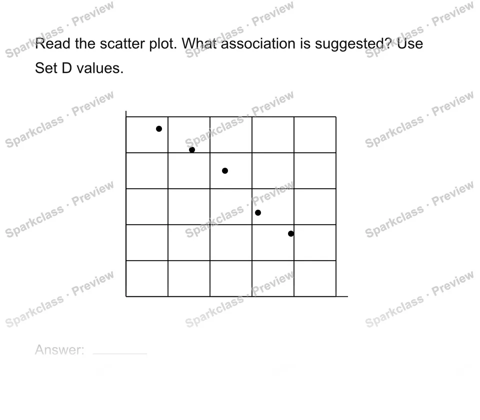 Read a scatter plot — page 1