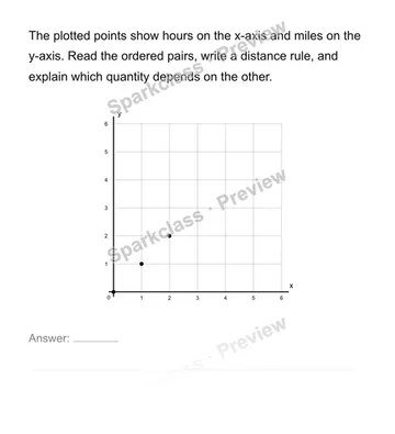 Connect tables, graphs and equations — Grade 6 problem preview