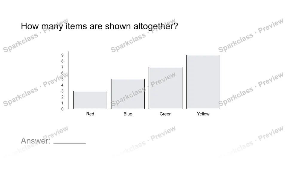 Read a measurement graph — page 1