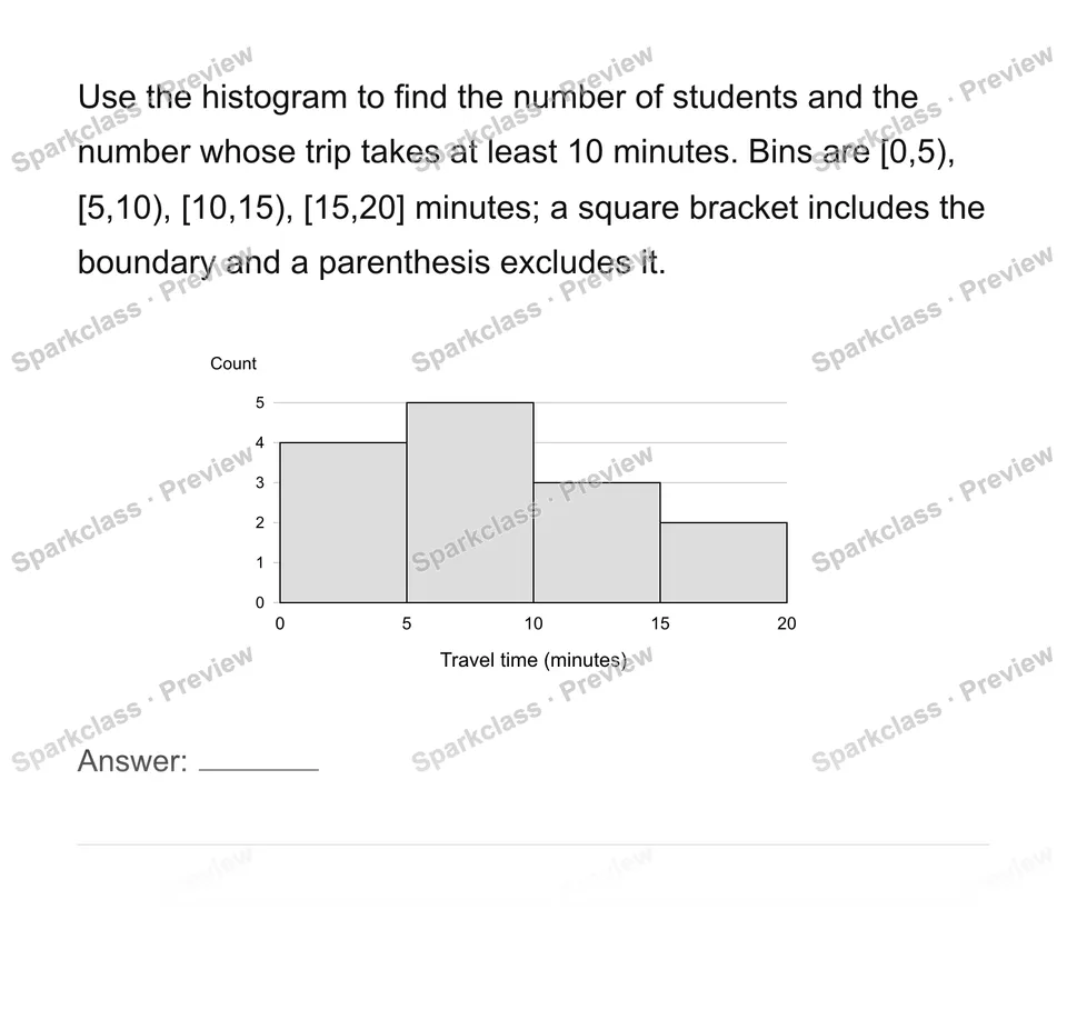 Construct and interpret equal-width histograms — page 1