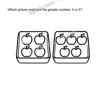 Connect numeral comparison to sets — Kindergarten problem preview