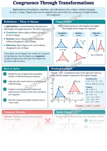 Knowledge Guide · Understand congruence through transformations — Grade 8 worksheet preview