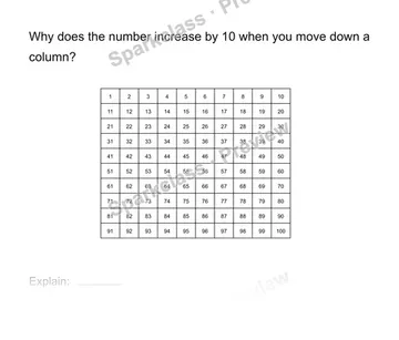 Explain a pattern — Grade 1 problem preview