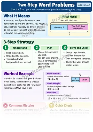 Knowledge Guide · Two-Step Word Problems — Grade 3 worksheet preview