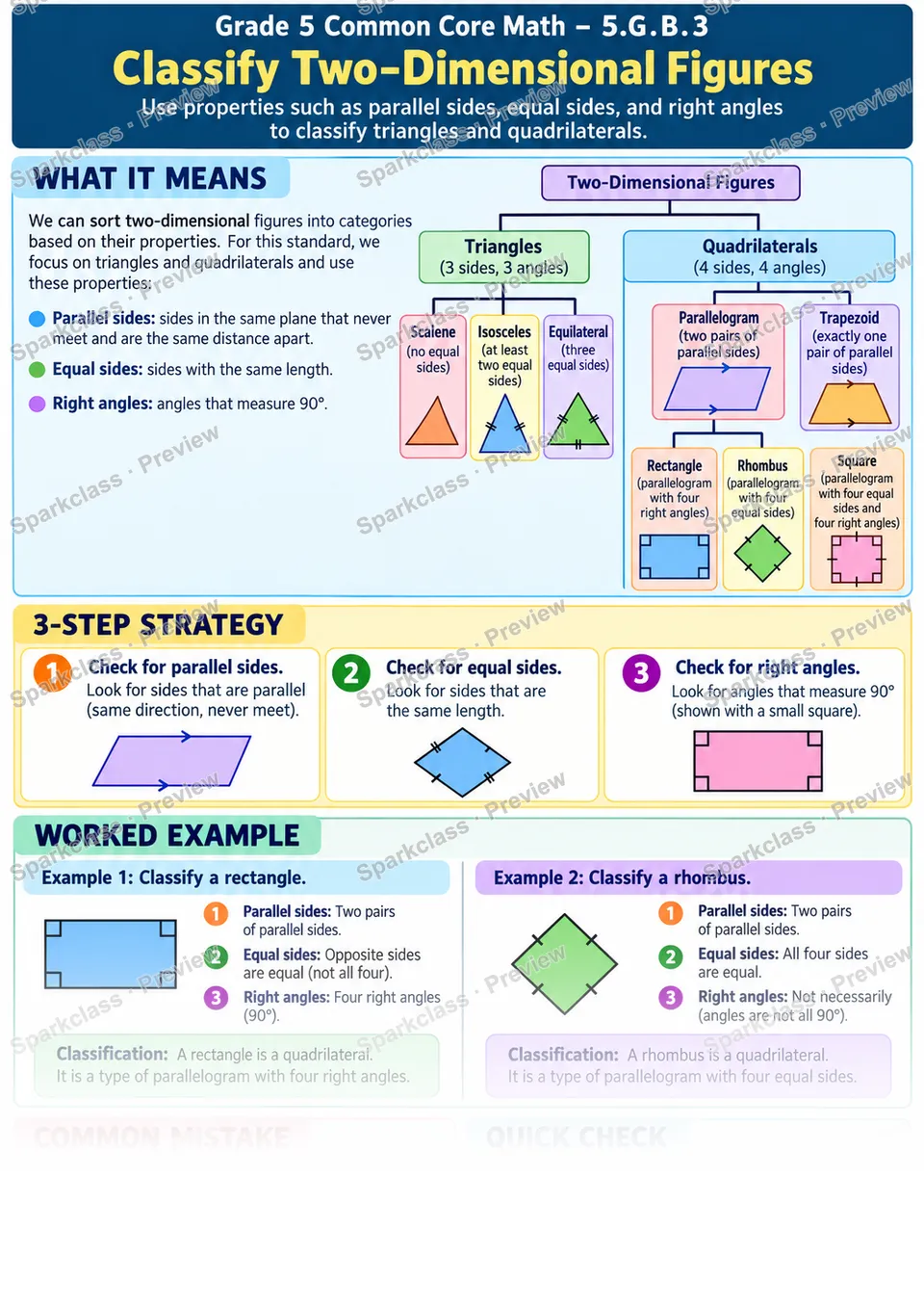 Knowledge Guide · Graph Points on the Coordinate Plane — page 1