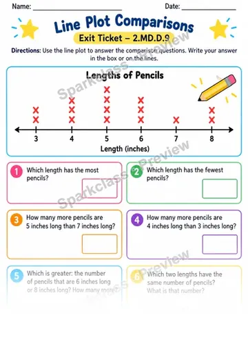 2.MD.D.9 · Line Plot Exit — Grade 2 worksheet preview
