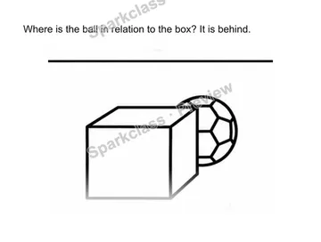 Use position and direction words — Kindergarten problem preview