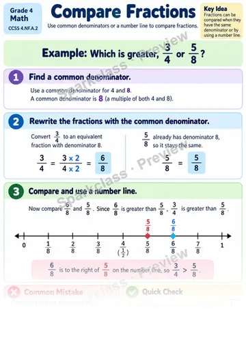 Knowledge Guide · Compare Fractions — Grade 4 worksheet preview