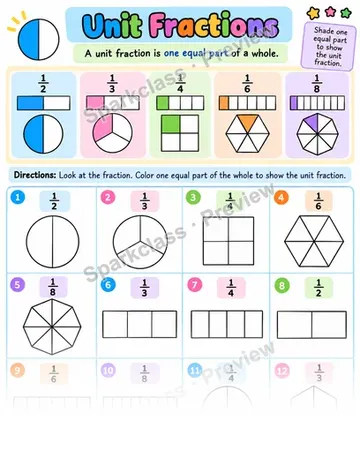 Unit Fractions — Grade 3 worksheet preview