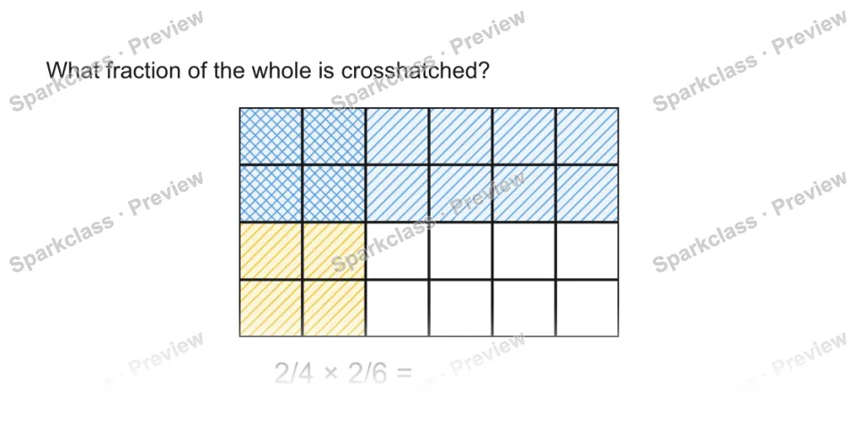 What fraction of the whole is crosshatched? 2/4 × 2/6 = — page 1