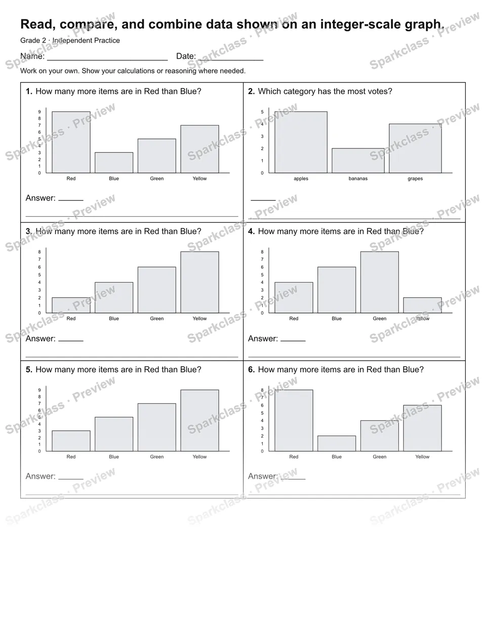 Read, compare, and combine data shown on an integer-scale graph. — Independent Practice — page 1