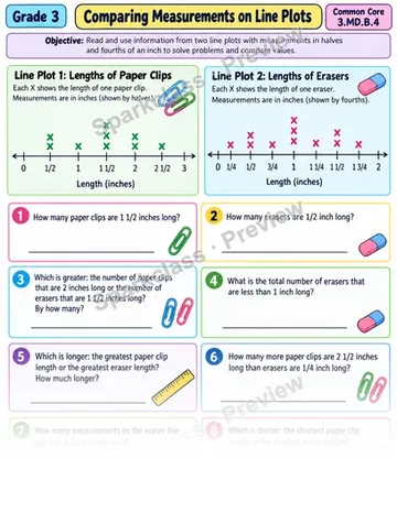 Line Plot Review 01 — Grade 3 worksheet preview
