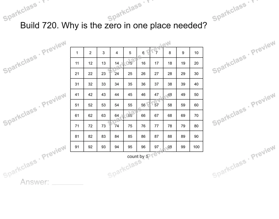Keep the zero place — page 1