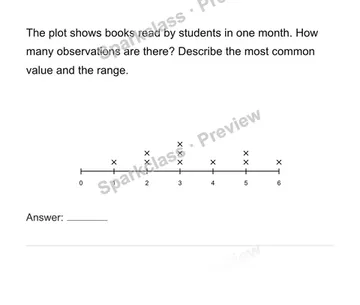 Construct and interpret numerical dot plots — Grade 6 problem preview