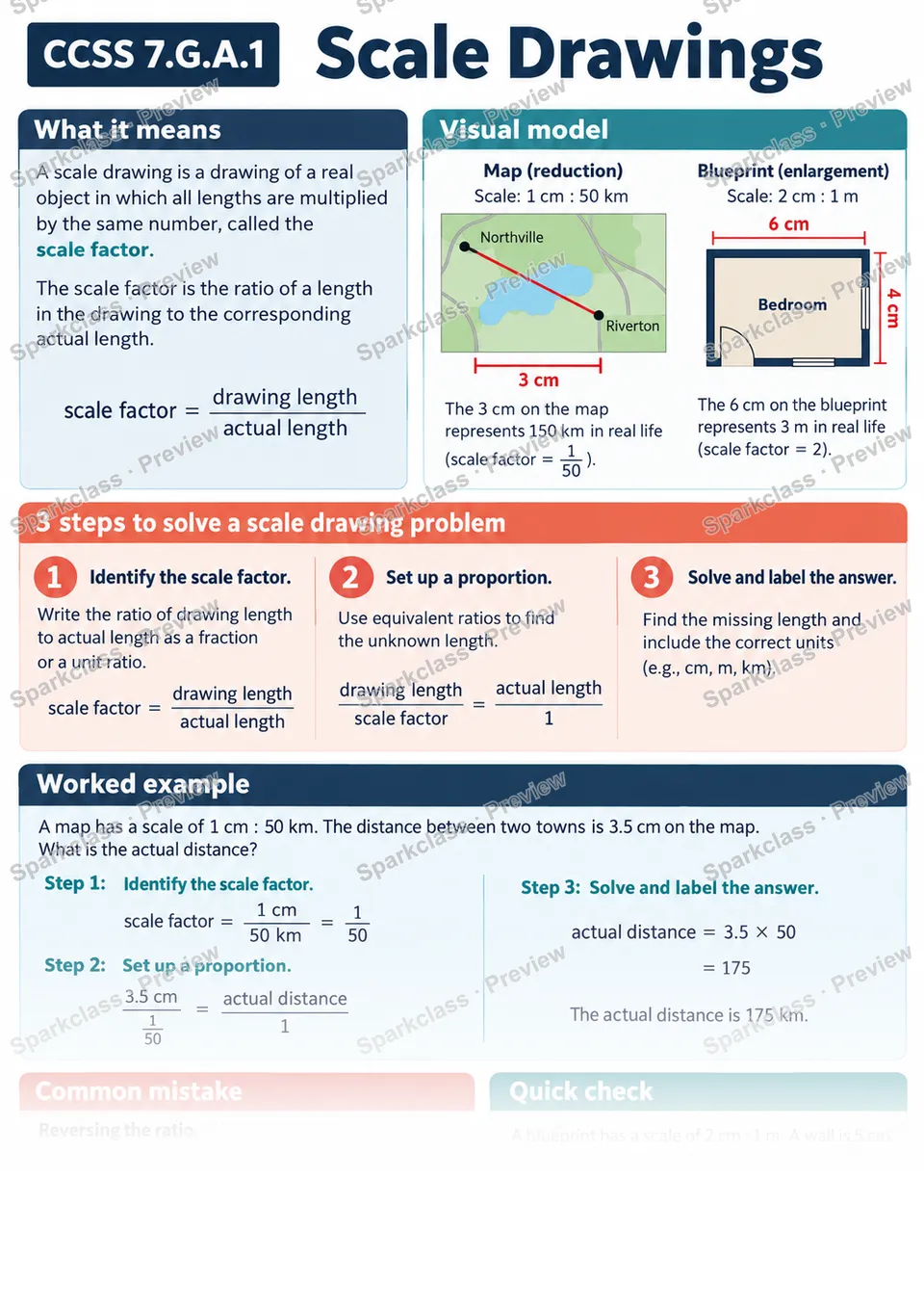 Knowledge Guide · Scale drawings of geometric figures — page 1