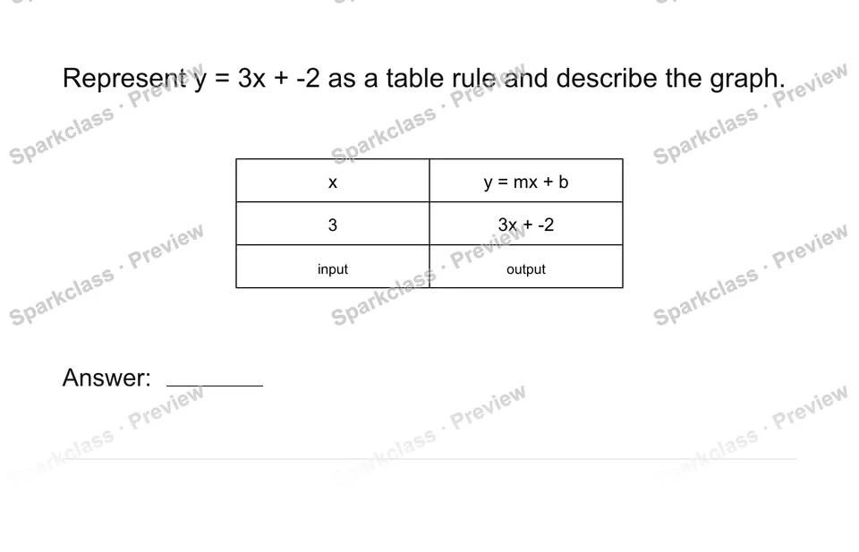 Translate among representations — page 1