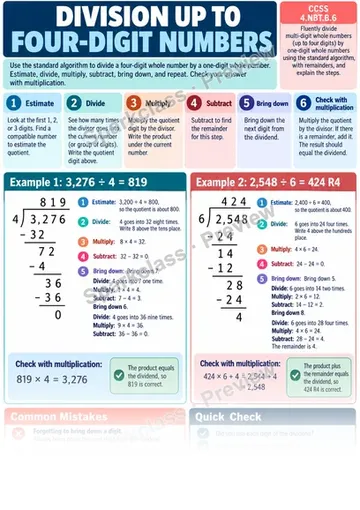 Knowledge Guide · Division Up to Four-Digit Numbers — Grade 4 worksheet preview