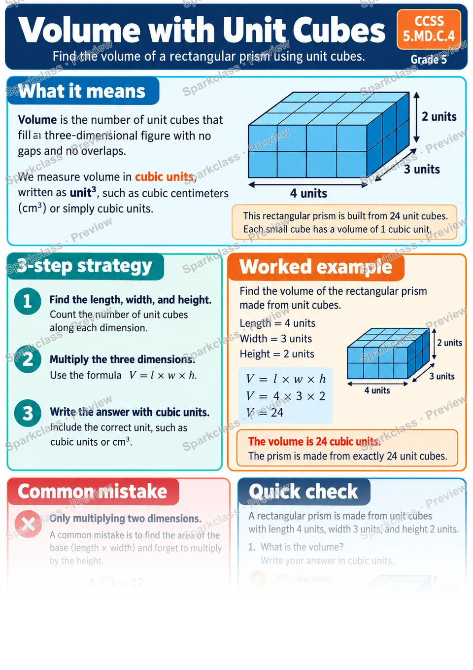 Knowledge Guide · Volume with Unit Cubes — page 1