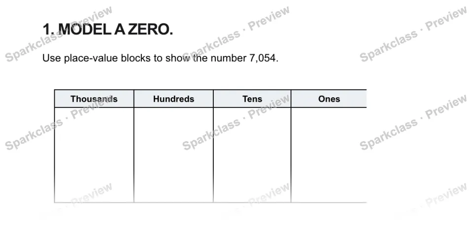 1. MODEL A ZERO. Use place-value blocks to show the number 7,054. Thousands Hundreds Tens Ones — page 1