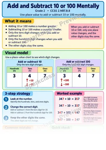 Knowledge Guide · Add and Subtract 10 or 100 Mentally — Grade 2 worksheet preview